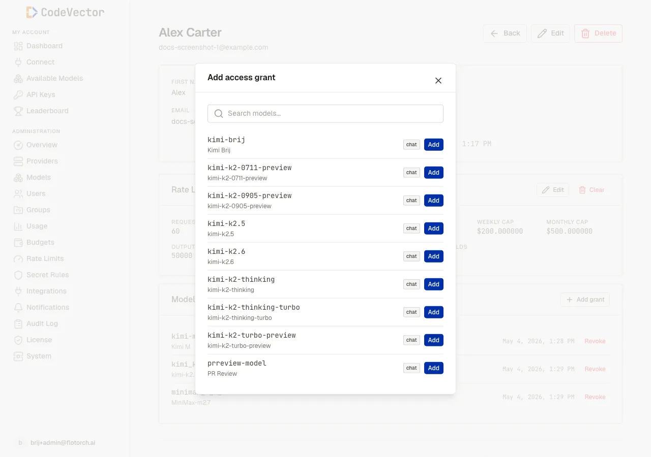 Add access grant modal showing a search box and a list of Model rows with slug, display name, kind badge, and an Add button per row