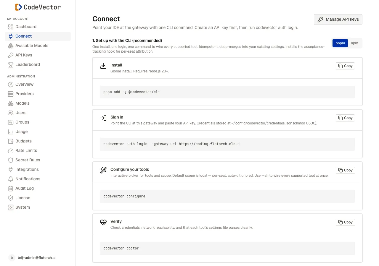 Connect page showing CLI setup instructions with Install, Sign in, Configure, and Verify steps