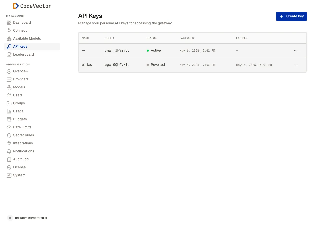 API Keys list showing names, prefixes, status dots, last used dates, and expiry dates