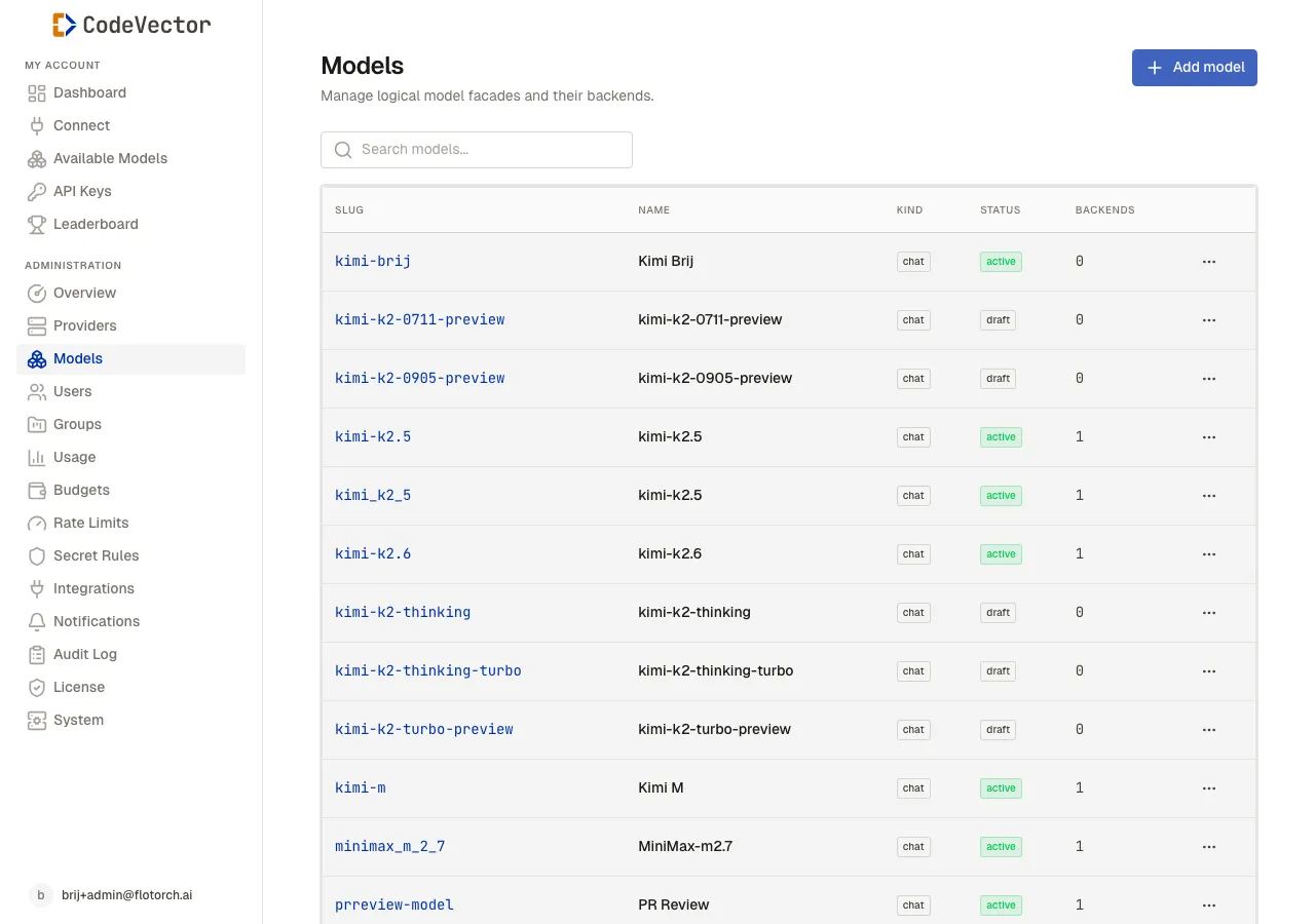 Models list showing claude model slugs in draft status with zero backends