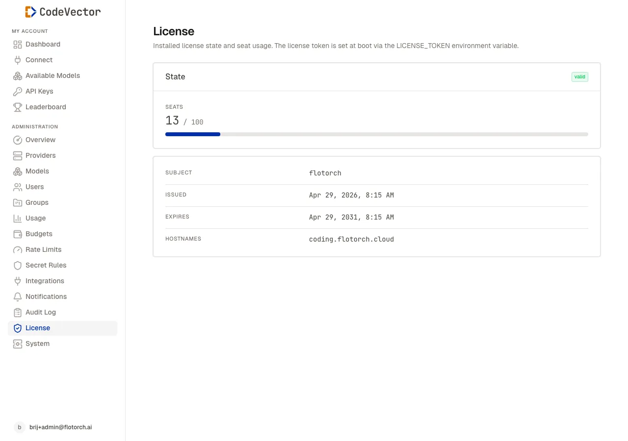 License page showing state badge, seat usage progress bar, and token details including subject, issued date, expiry date, and hostnames