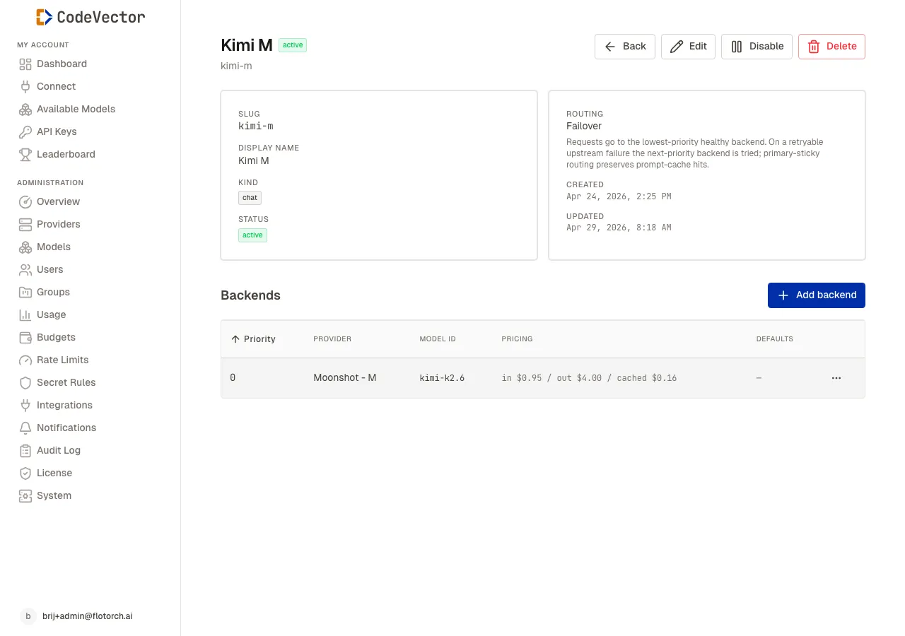 Model detail for claude-haiku-3-5 showing draft status, failover routing, and empty backends state