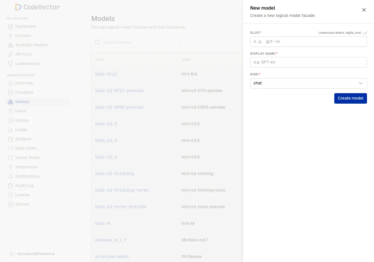 New model modal with Slug, Display name, and Kind fields